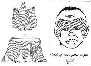 Figures from M D W Jeffreys article 'The Winged Solar Disk of Ibo Itchi Facial Scarification'