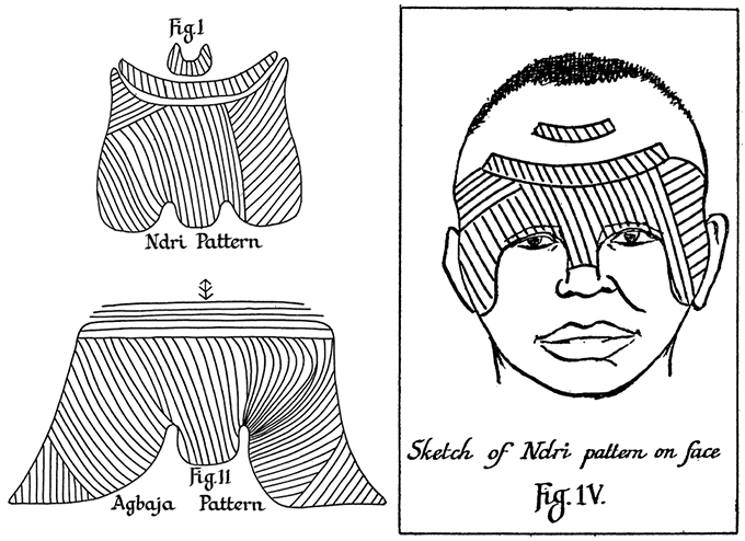 Figures from M D W Jeffreys article 'The Winged Solar Disk of Ibo Itchi Facial Scarification'